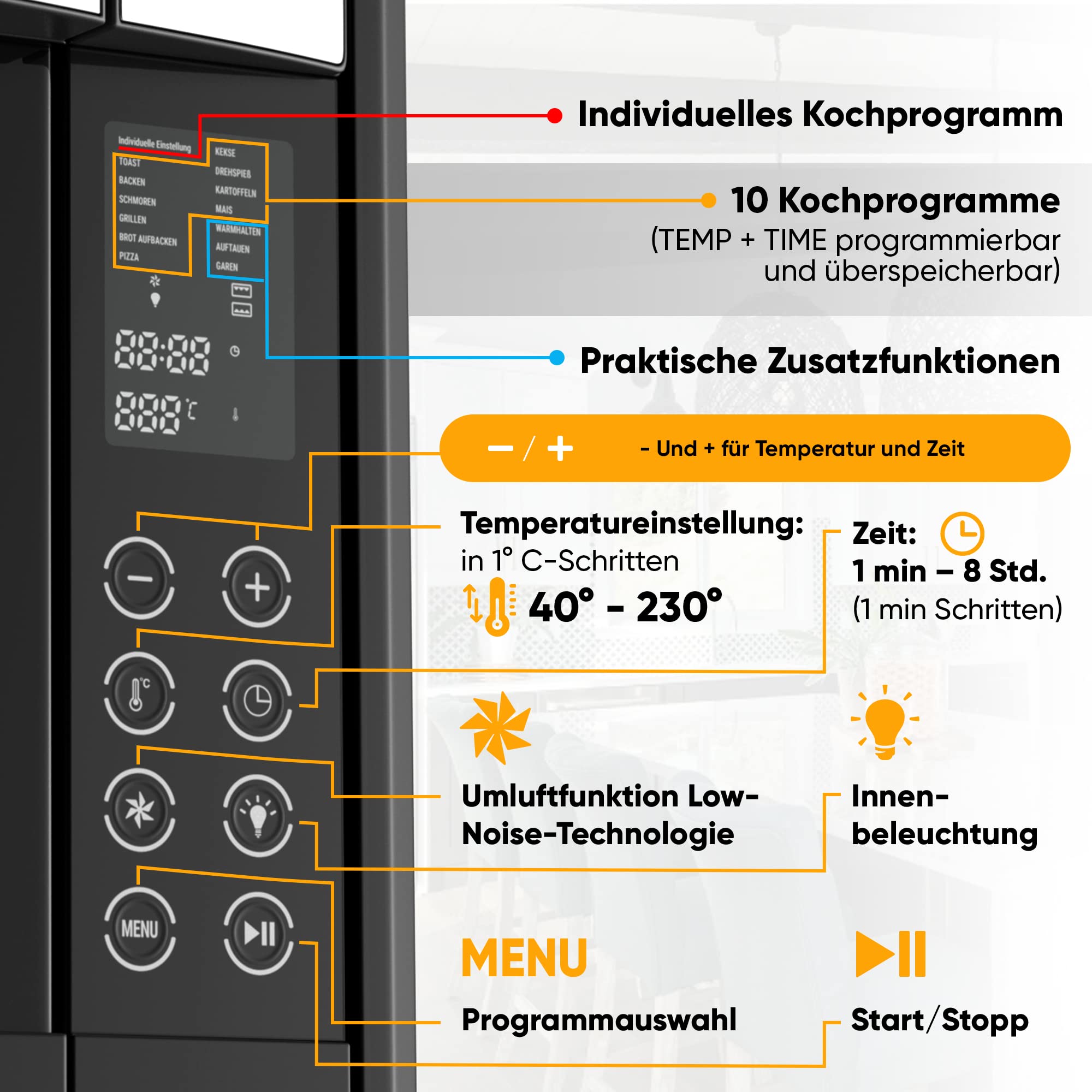 Stillstern Minibackofen mit Umluft (35L) DE Version, Pizza Ø28cm, NEU: CYCLONE PRO+ (Antihaftbeschichtung), 13 Programme, Auftauen&Warmhalten, 8h Timer, Rezeptheft, Mini Backofen Pizzaofen Grill